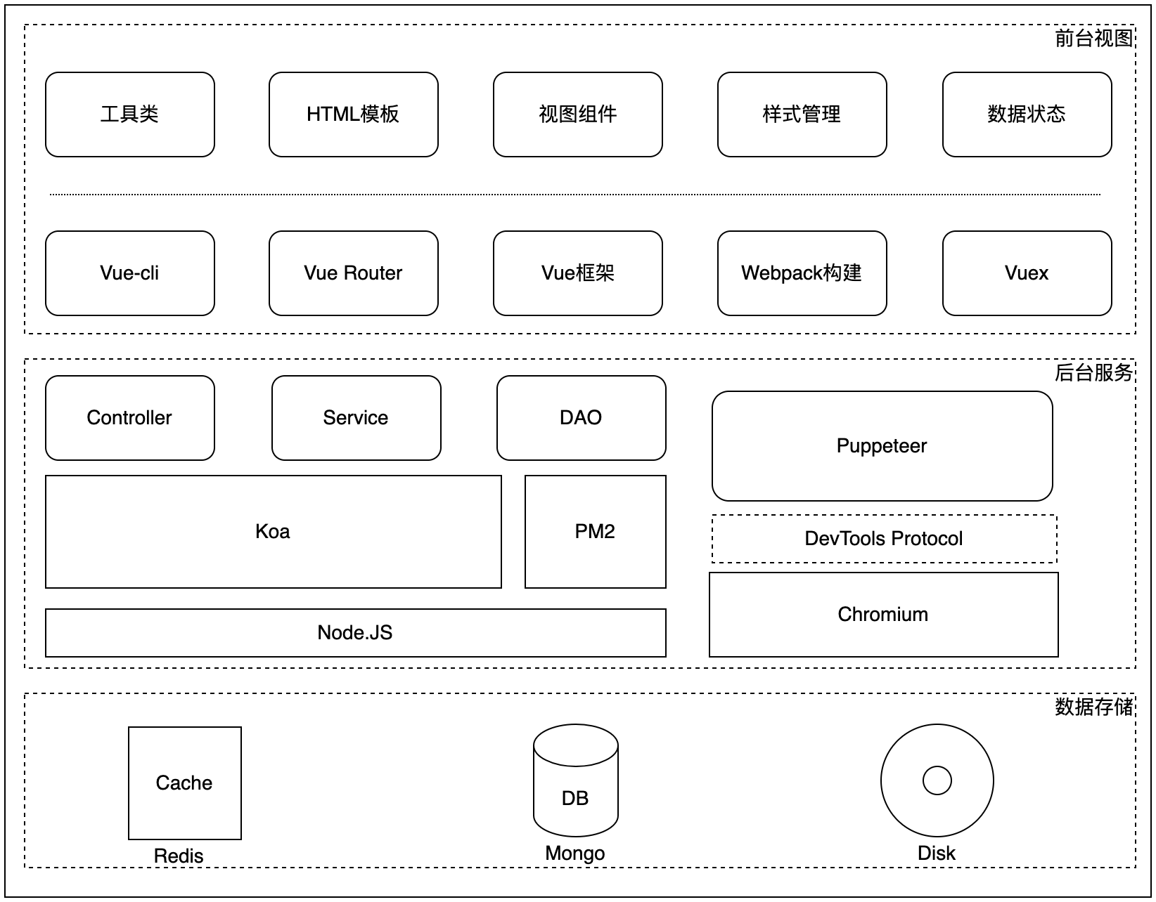 10-backend-arch.png