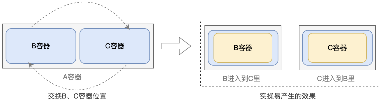 热区密集-2