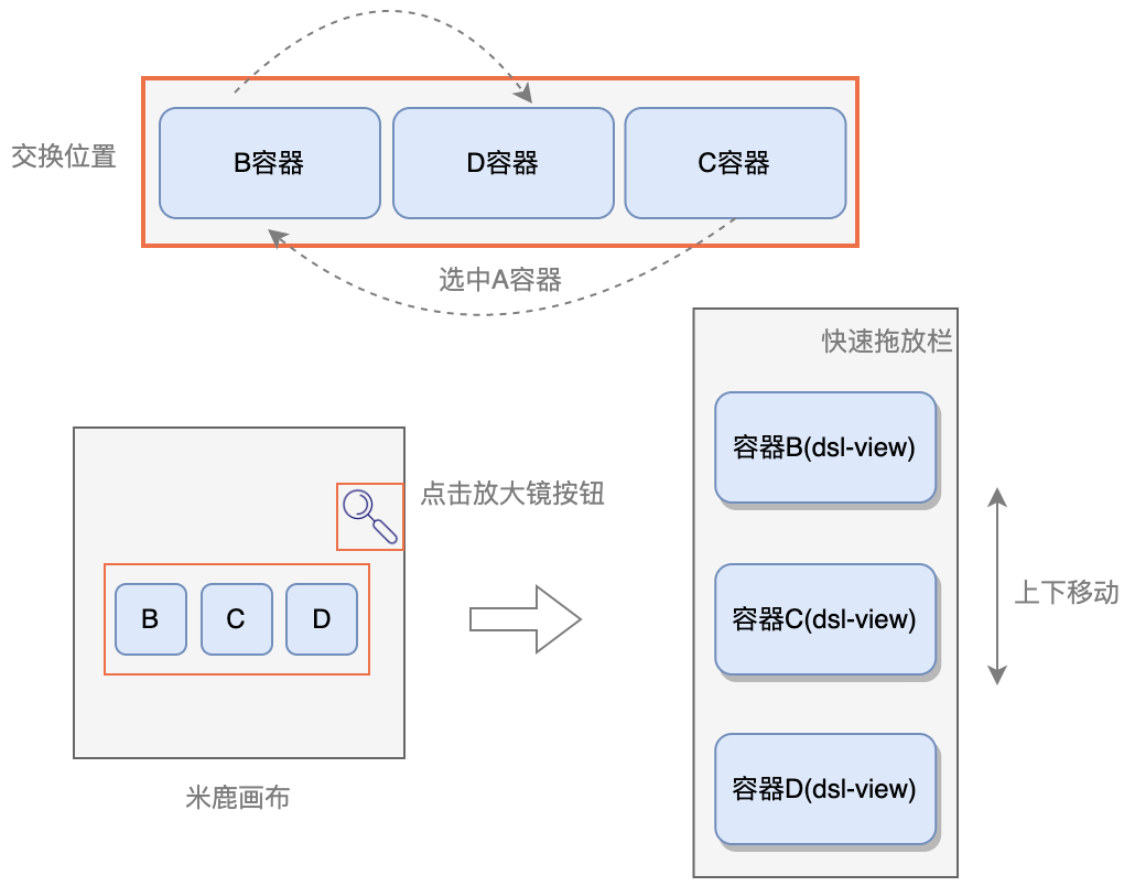 热区密集-4