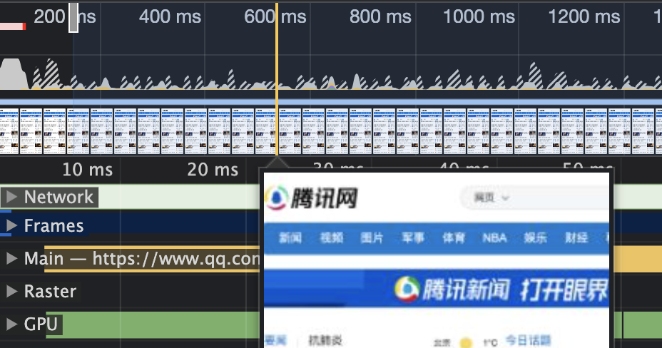 浏览器绘制