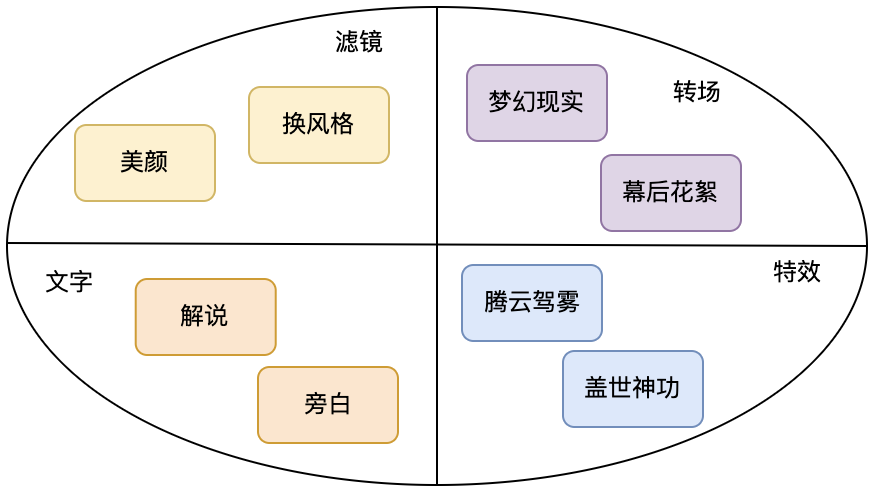 滤镜效果